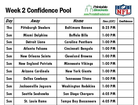 nfl standings week 2|NFL week 2 scores printable.